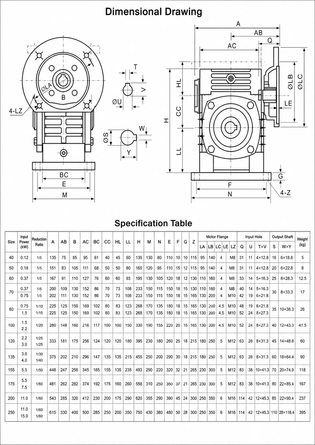 WPWDKS Worm Gearbox Dimension